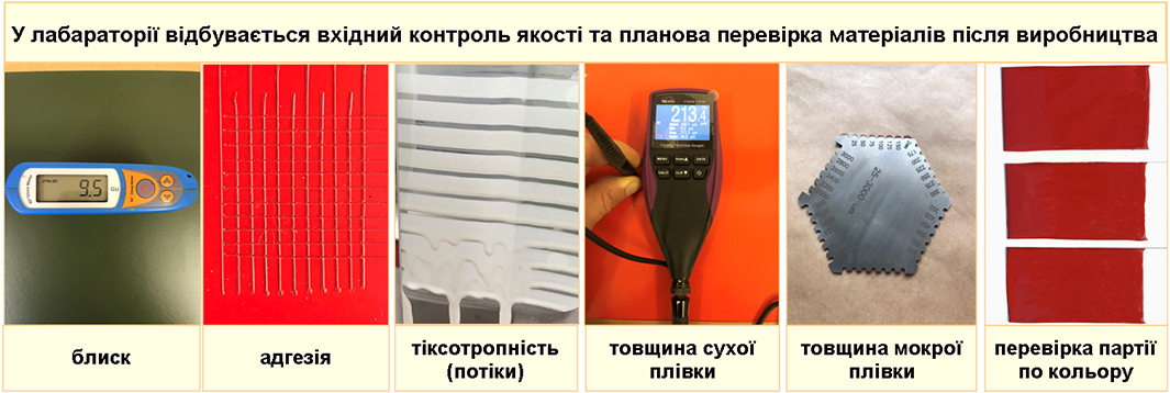 КОАТІНГ ІНДАСТРІ, компетенції